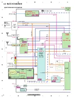 Preview for 14 page of Pioneer AVH-X7700BT/XNEW5 Service Manual