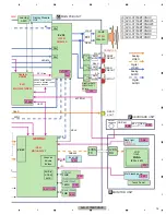 Preview for 15 page of Pioneer AVH-X7700BT/XNEW5 Service Manual