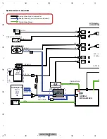 Preview for 18 page of Pioneer AVH-X7700BT/XNEW5 Service Manual