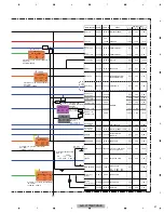 Preview for 21 page of Pioneer AVH-X7700BT/XNEW5 Service Manual