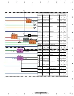 Preview for 23 page of Pioneer AVH-X7700BT/XNEW5 Service Manual