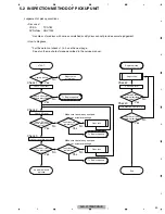 Preview for 25 page of Pioneer AVH-X7700BT/XNEW5 Service Manual