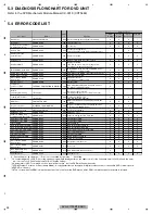 Preview for 28 page of Pioneer AVH-X7700BT/XNEW5 Service Manual