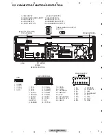 Preview for 31 page of Pioneer AVH-X7700BT/XNEW5 Service Manual