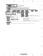 Preview for 57 page of Pioneer AVH-X7700BT/XNEW5 Service Manual