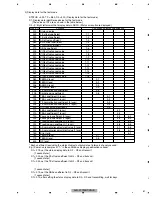 Preview for 61 page of Pioneer AVH-X7700BT/XNEW5 Service Manual