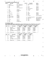 Preview for 87 page of Pioneer AVH-X7700BT/XNEW5 Service Manual