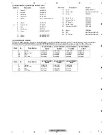 Preview for 91 page of Pioneer AVH-X7700BT/XNEW5 Service Manual