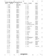 Preview for 97 page of Pioneer AVH-X7700BT/XNEW5 Service Manual