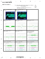 Preview for 148 page of Pioneer AVH-X7700BT/XNEW5 Service Manual