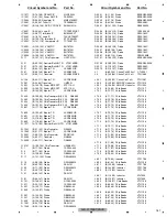 Preview for 167 page of Pioneer AVH-X7700BT/XNEW5 Service Manual