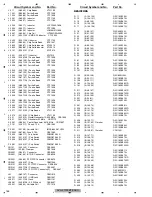 Preview for 168 page of Pioneer AVH-X7700BT/XNEW5 Service Manual