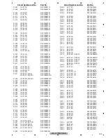 Preview for 169 page of Pioneer AVH-X7700BT/XNEW5 Service Manual