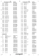 Preview for 172 page of Pioneer AVH-X7700BT/XNEW5 Service Manual