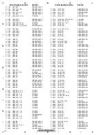 Preview for 174 page of Pioneer AVH-X7700BT/XNEW5 Service Manual