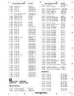 Preview for 175 page of Pioneer AVH-X7700BT/XNEW5 Service Manual