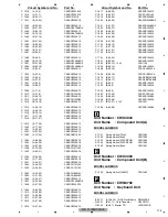 Preview for 179 page of Pioneer AVH-X7700BT/XNEW5 Service Manual