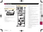 Preview for 43 page of Pioneer AVH-X7700BT Installation Manual