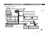 Preview for 11 page of Pioneer AVH-X8500BT Installation Manual