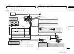 Preview for 27 page of Pioneer AVH-X8500BT Installation Manual