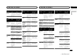 Preview for 61 page of Pioneer AVH-X8590BT Owner'S Manual