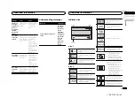 Preview for 63 page of Pioneer AVH-X8590BT Owner'S Manual