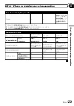 Preview for 39 page of Pioneer AVH-X8600BT Operation Manual