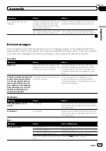 Preview for 133 page of Pioneer AVH-X8600BT Operation Manual