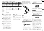 Предварительный просмотр 233 страницы Pioneer AVH-X8650BT Owner'S Manual