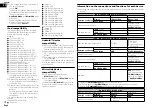 Preview for 18 page of Pioneer AVH-X8690BT Owner'S Manual