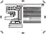 Preview for 63 page of Pioneer AVH-X8750BT Owner'S Manual