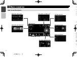 Preview for 10 page of Pioneer AVH-X8850BT Owner'S Manual