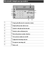 Preview for 9 page of Pioneer AVH-Z3200DAB Quick Start Manual