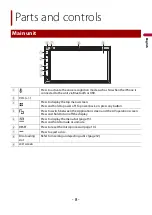 Preview for 8 page of Pioneer AVH-Z5290BT Operation Manual