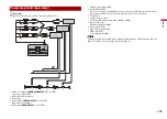 Preview for 55 page of Pioneer AVH-Z9190BT Owner'S Manual