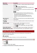 Preview for 22 page of Pioneer AVH-Z9200DAB Operation Manual