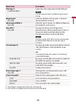 Preview for 42 page of Pioneer AVH-Z9200DAB Operation Manual