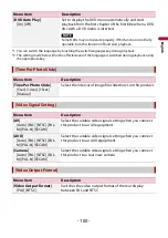 Preview for 100 page of Pioneer AVH-Z9200DAB Operation Manual