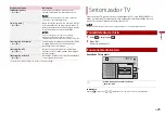 Предварительный просмотр 91 страницы Pioneer AVH-ZL5150BT Owner'S Manual