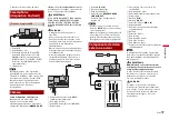 Предварительный просмотр 195 страницы Pioneer AVH-ZL5150BT Owner'S Manual