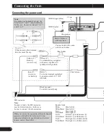 Preview for 4 page of Pioneer AVHP5700DVD - In-Dash 6.5 Monitor DVD Player Installation Manual