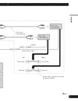 Preview for 7 page of Pioneer AVHP5700DVD - In-Dash 6.5 Monitor DVD Player Installation Manual