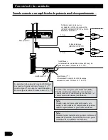 Preview for 20 page of Pioneer AVHP5700DVD - In-Dash 6.5 Monitor DVD Player Installation Manual