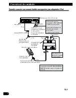 Preview for 24 page of Pioneer AVHP5700DVD - In-Dash 6.5 Monitor DVD Player Installation Manual