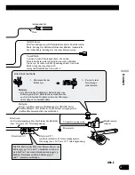 Preview for 33 page of Pioneer AVHP5700DVD - In-Dash 6.5 Monitor DVD Player Installation Manual