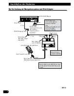 Preview for 38 page of Pioneer AVHP5700DVD - In-Dash 6.5 Monitor DVD Player Installation Manual