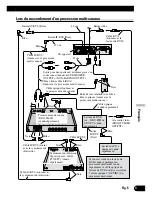 Preview for 51 page of Pioneer AVHP5700DVD - In-Dash 6.5 Monitor DVD Player Installation Manual