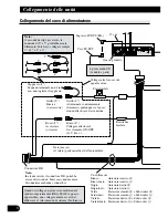 Preview for 60 page of Pioneer AVHP5700DVD - In-Dash 6.5 Monitor DVD Player Installation Manual