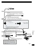 Preview for 61 page of Pioneer AVHP5700DVD - In-Dash 6.5 Monitor DVD Player Installation Manual