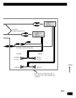 Preview for 63 page of Pioneer AVHP5700DVD - In-Dash 6.5 Monitor DVD Player Installation Manual